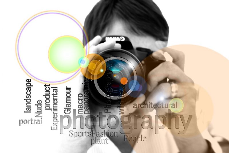 Different Types and genres of Photography