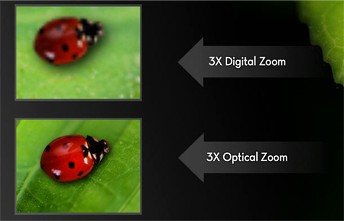 difference between optical zoom and digital zoom