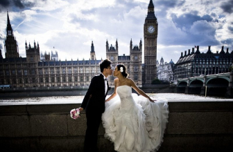 8 Highest Paying Photography Jobs You Can Pursue