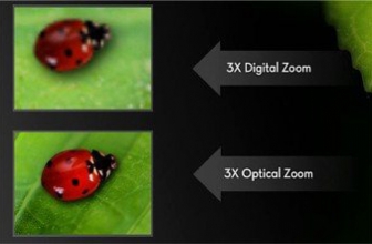 What is the difference between optical zoom and digital zoom?