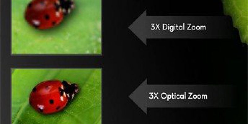 What is the difference between optical zoom and digital zoom?